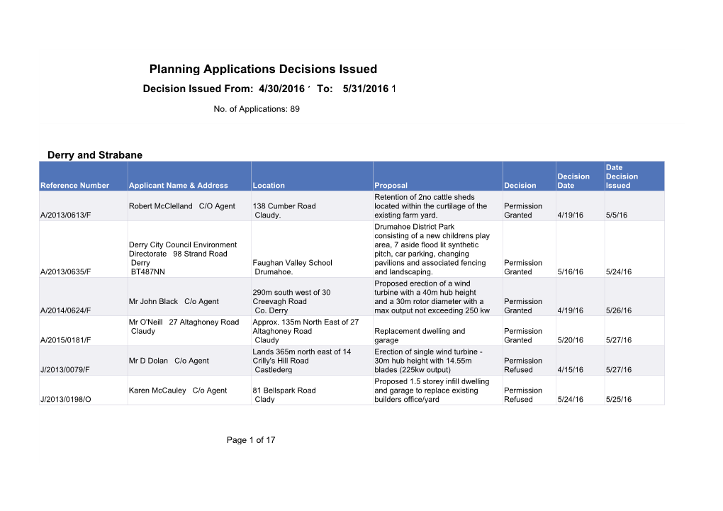 Cadenza Document