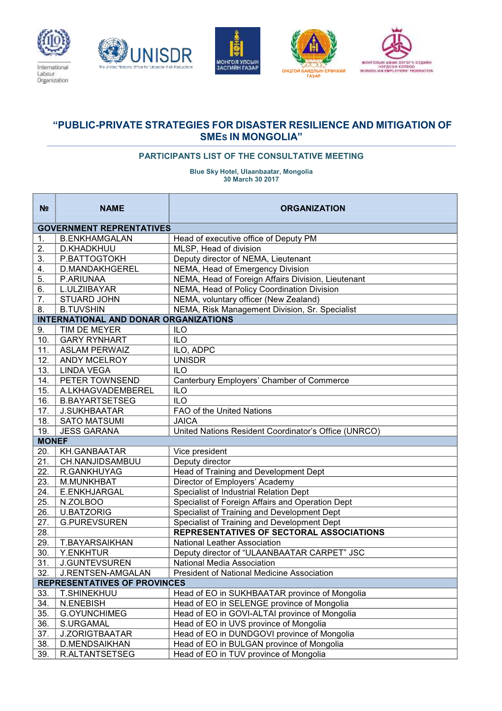 Public-Private Strategies for Disaster Resilience and Mitigation of Smes in Mongolia”