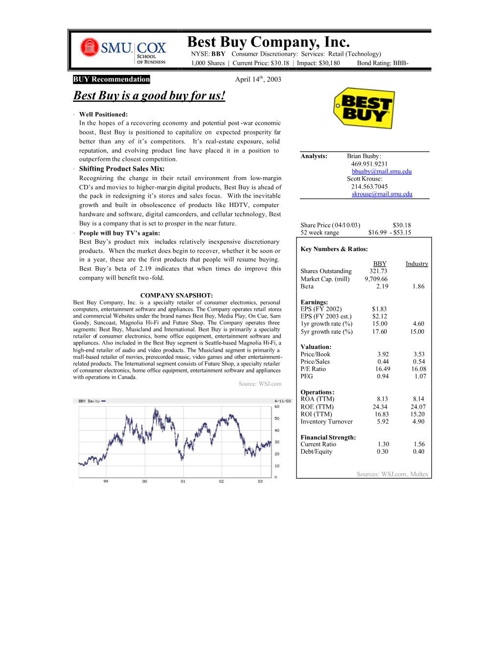 Best Buy Company, Inc