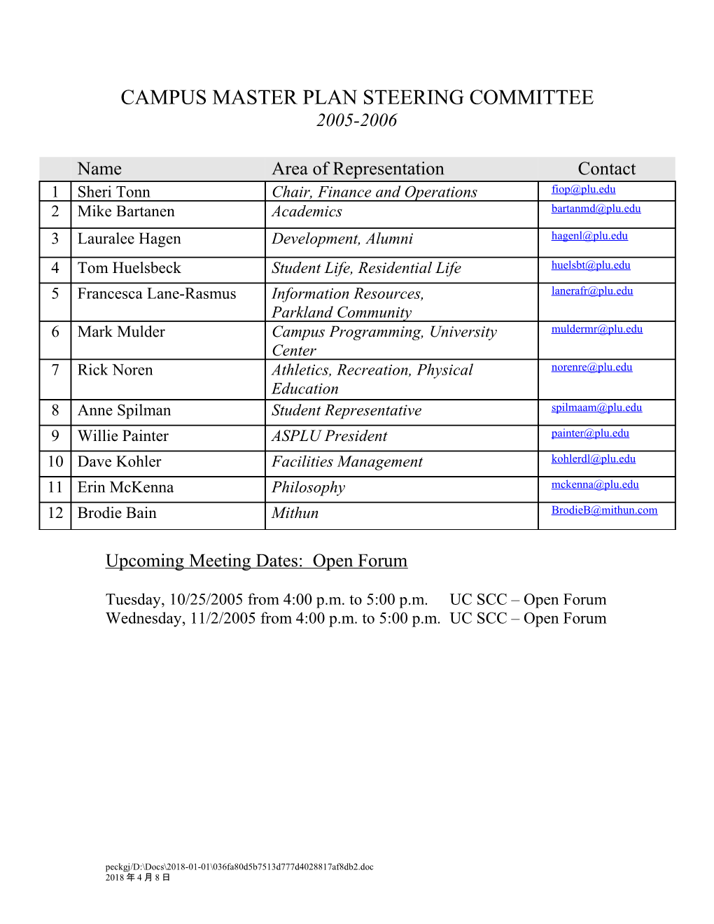 Equipment Committee Membership