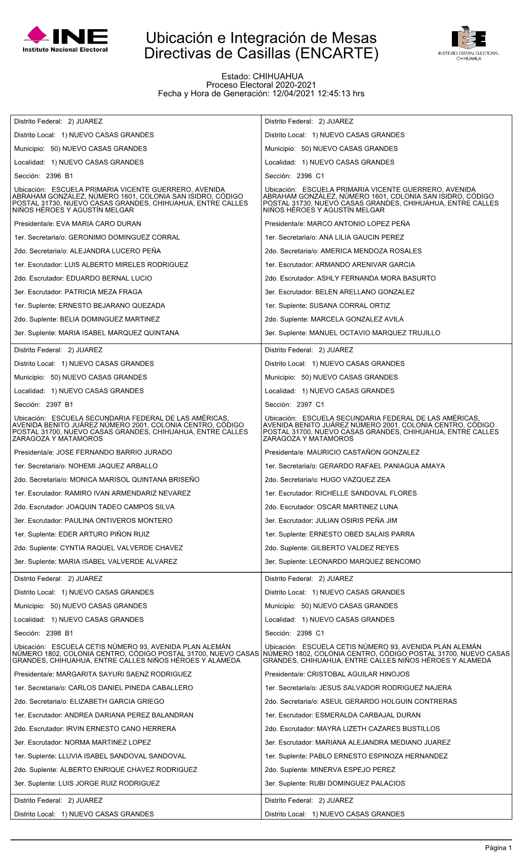 Ubicación E Integración De Mesas Directivas De Casillas (ENCARTE)