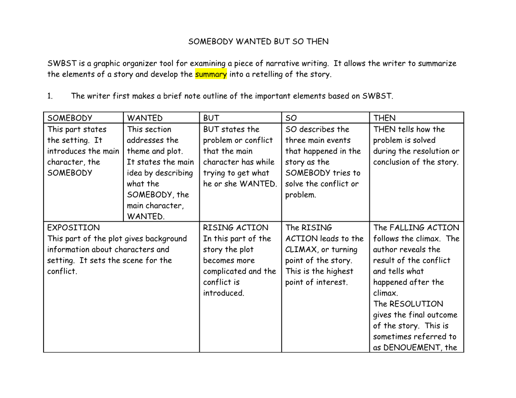 SWBST Is A Graphic Organizer Tool For Examining A Piece Of Narrative Writing