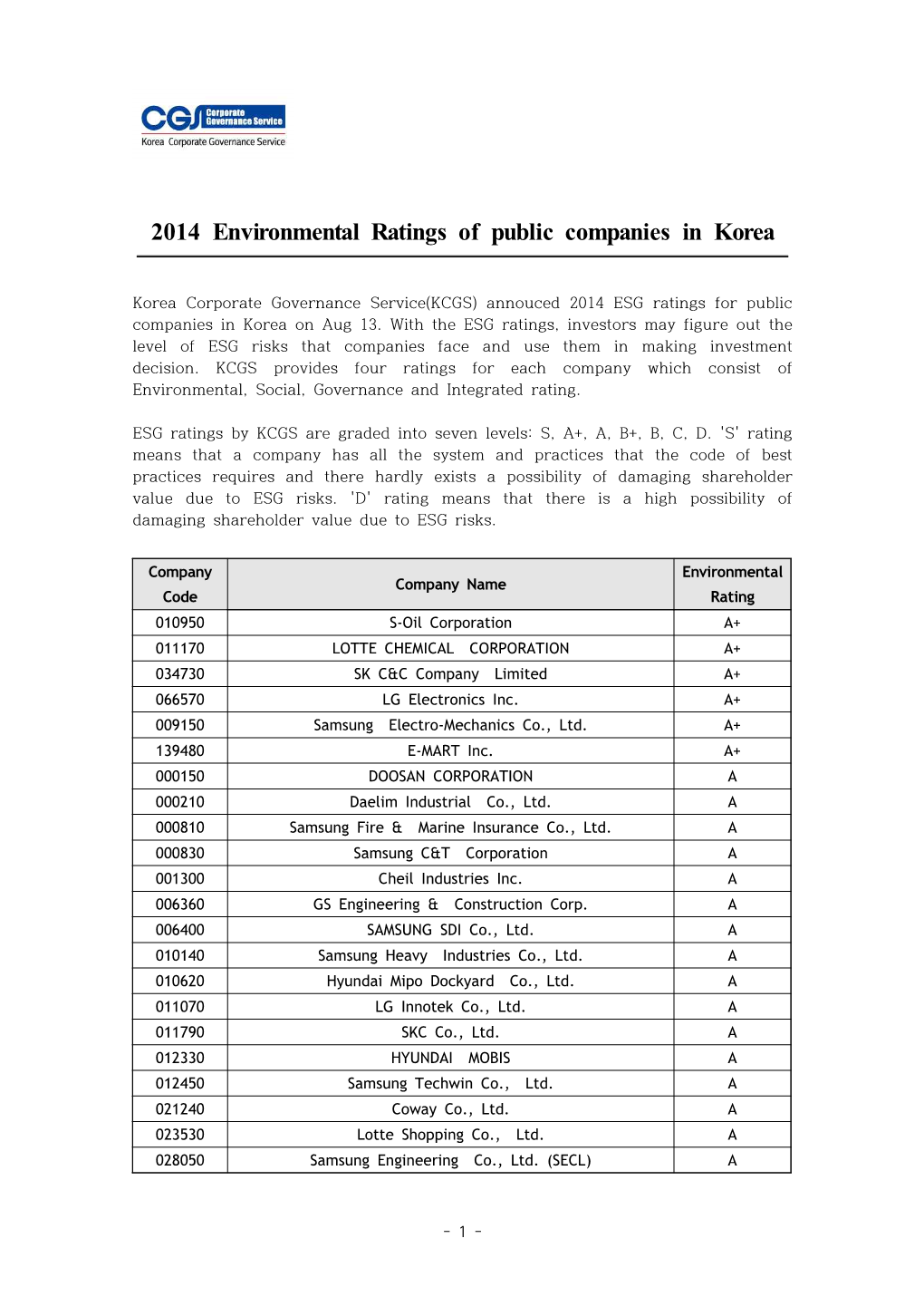 Korea Corporate Governance Service(KCGS) Annouced 2014 ESG Ratings for Public Companies in Korea on Aug 13