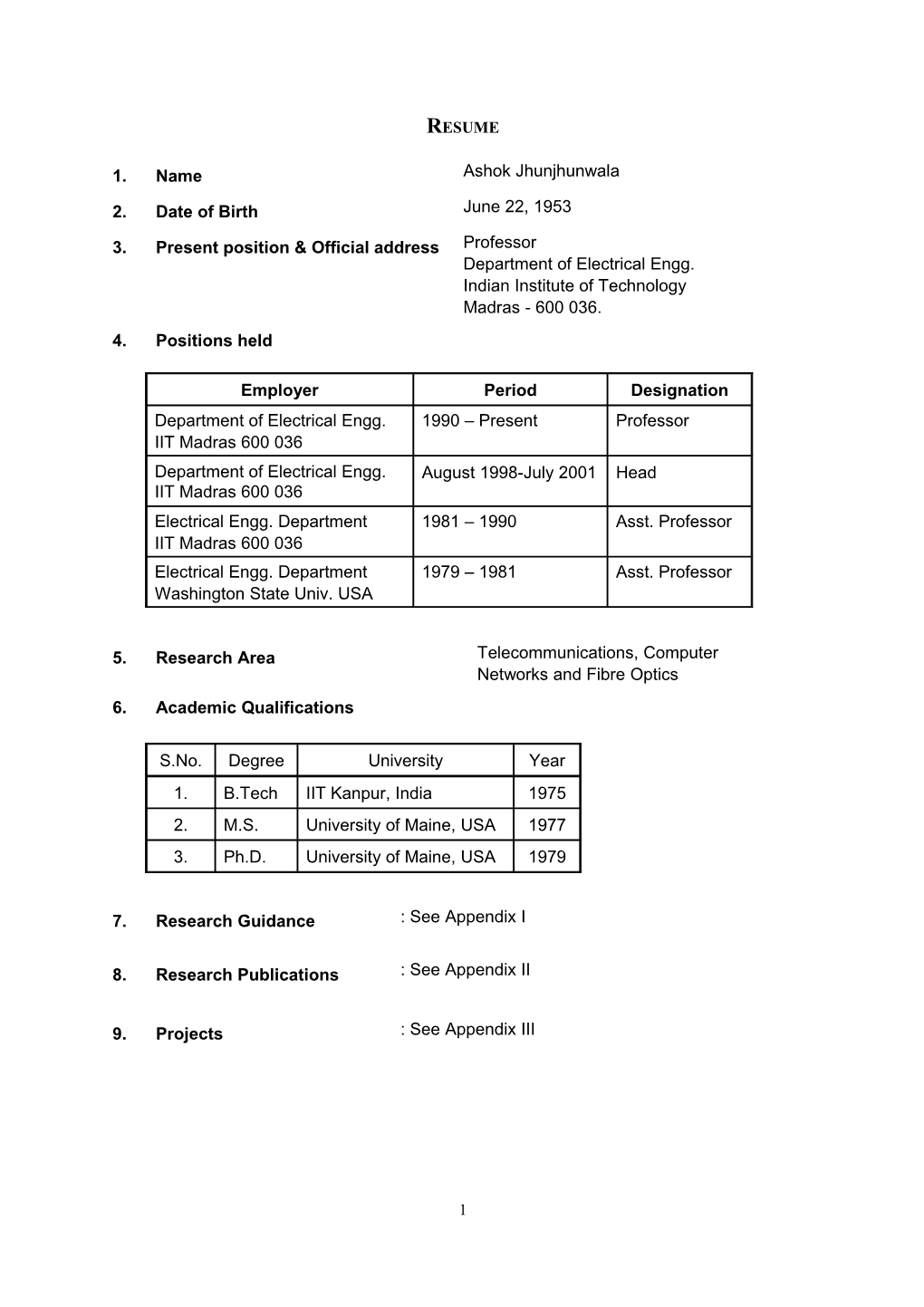 Present Position & Official Address