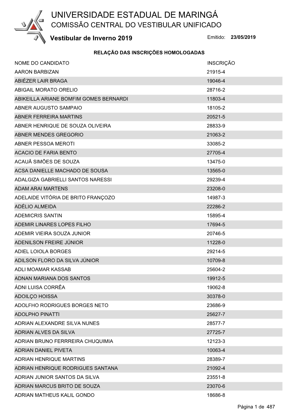 Inscrições Homologadas