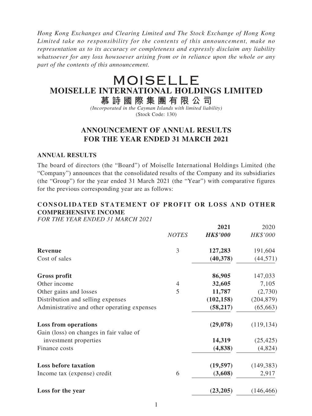 慕詩國際集團有限公司 (Incorporated in the Cayman Islands with Limited Liability) (Stock Code: 130)