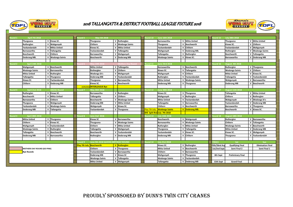 2018 Tallangatta & District Football League Fixture 2018