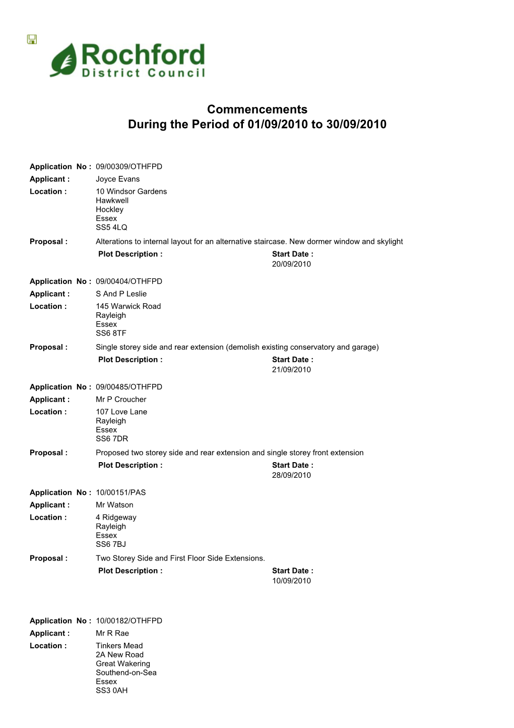 Rochford District Council