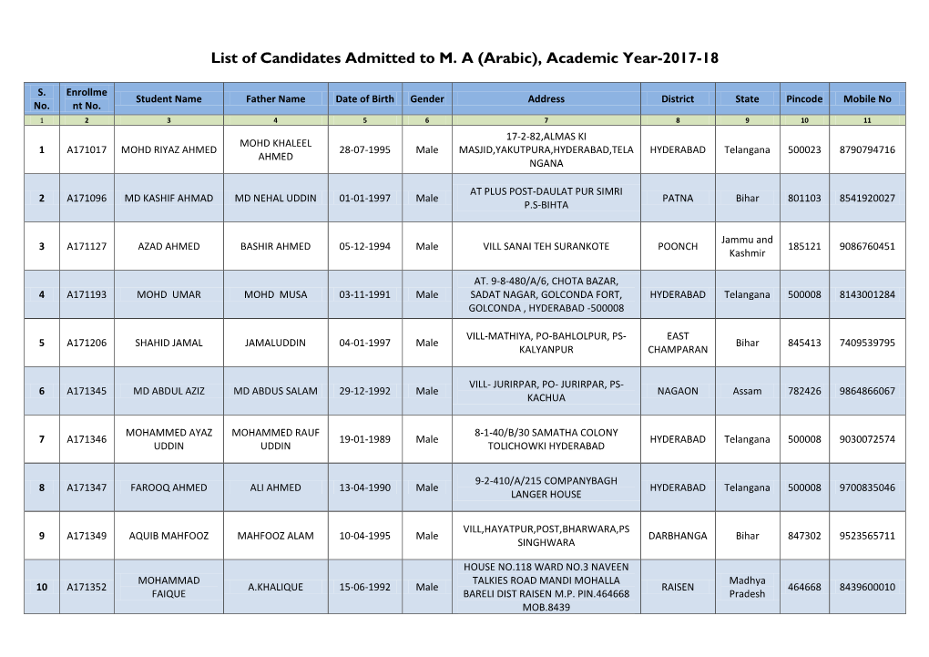 Arabic), Academic Year-2017-18