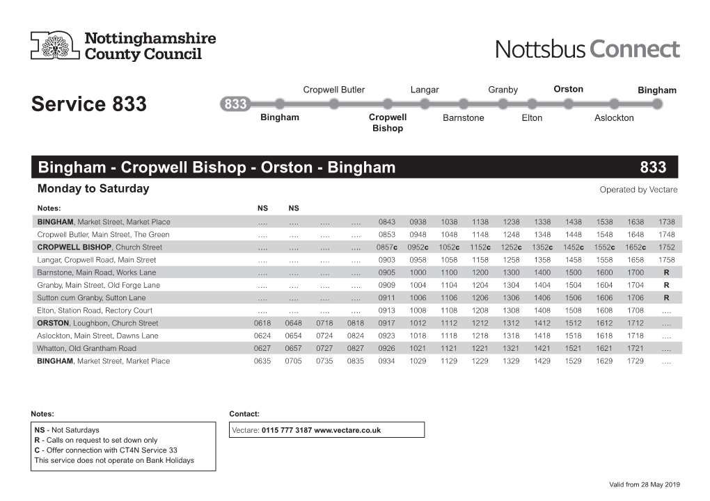 Cropwell Bishop - Orston - Bingham 833