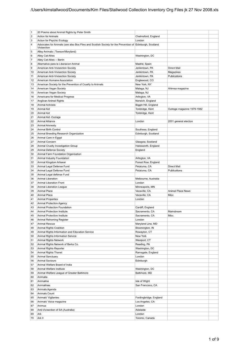 Stallwood Collection Inventory Org Files Jk 27 Nov 2008.Xls