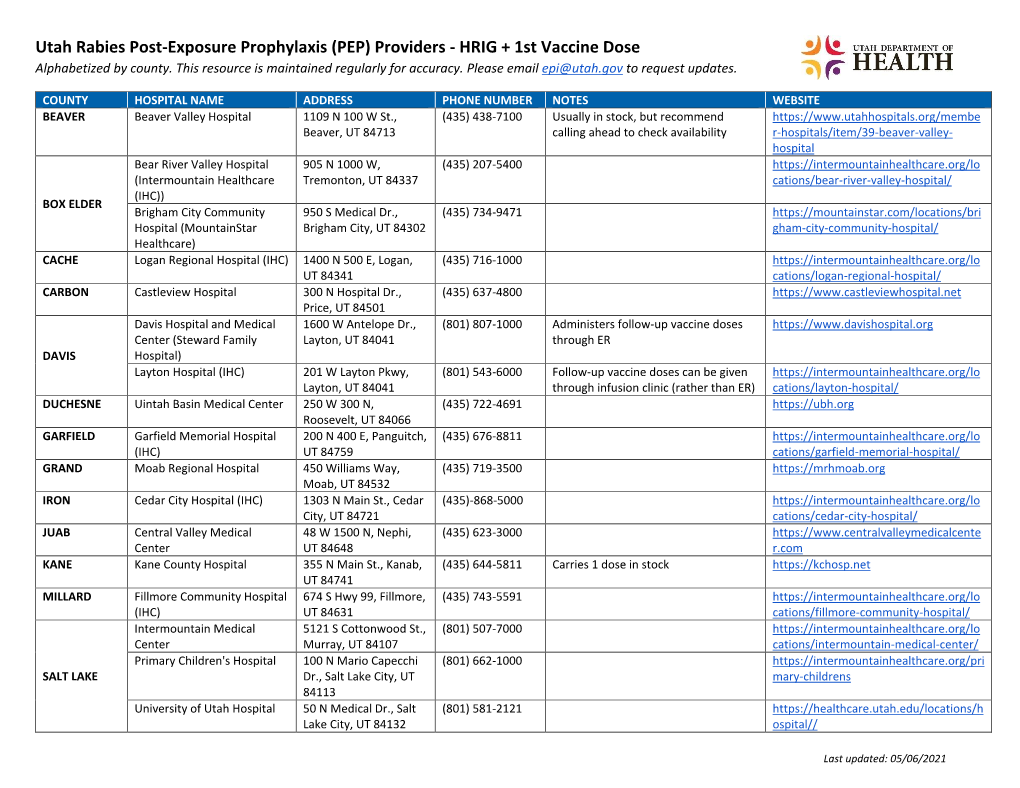 Utah Rabies Post-Exposure Prophylaxis (PEP) Providers - HRIG + 1St Vaccine Dose Alphabetized by County
