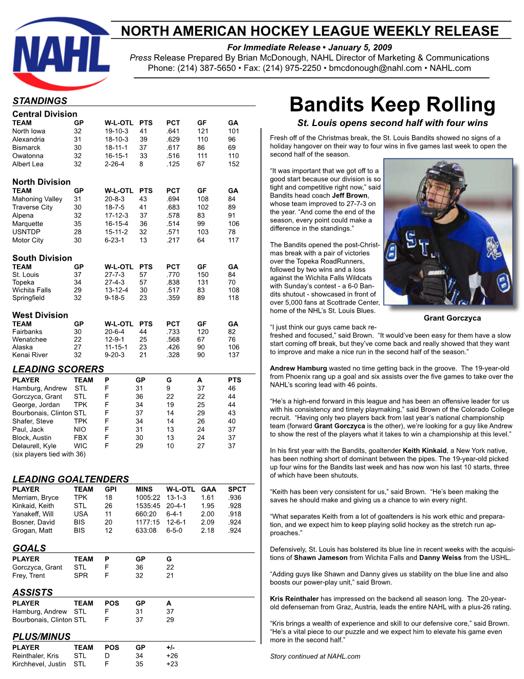 Bandits Keep Rolling TEAM GP W-L-OTL PTS PCT GF GA St