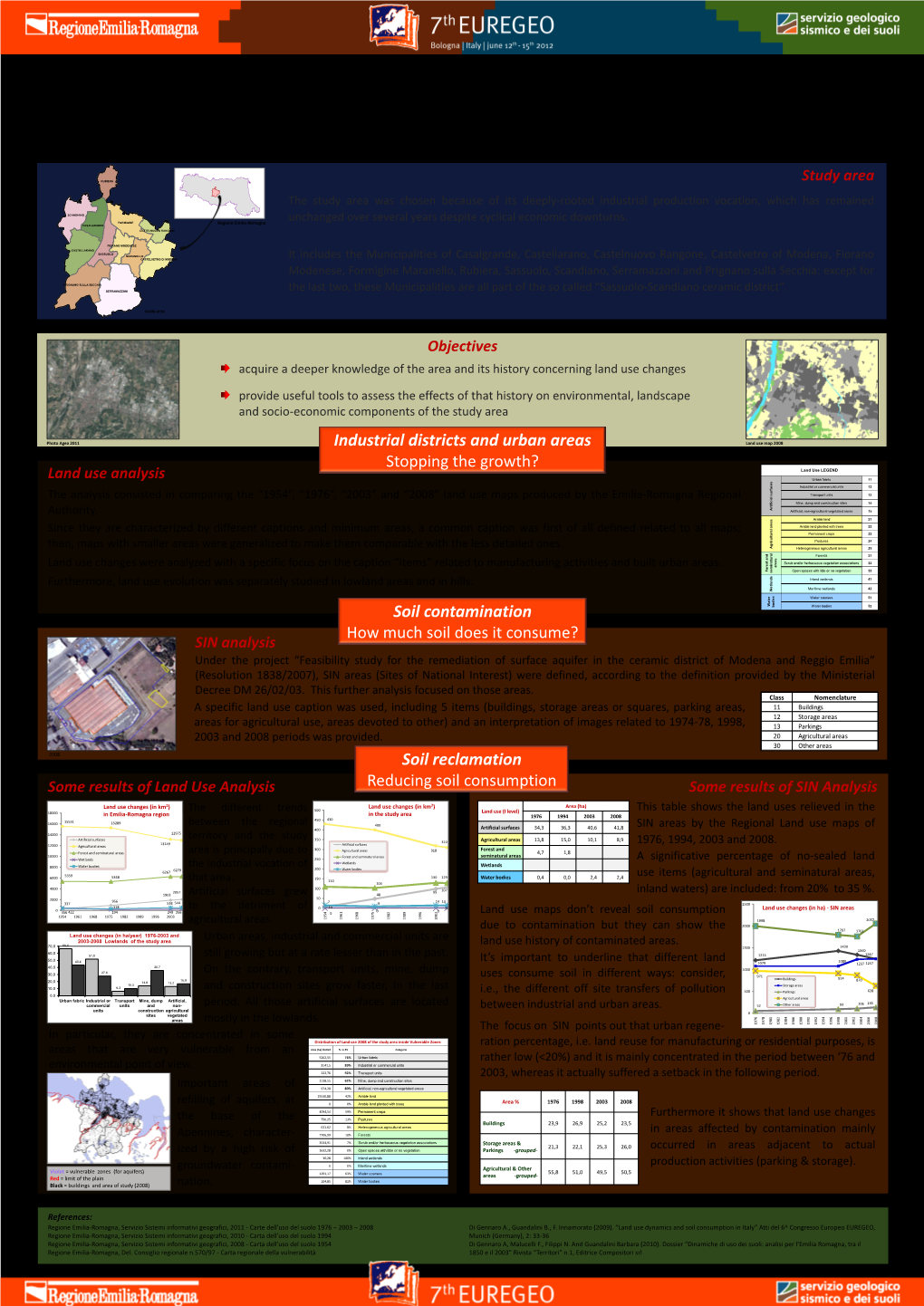 Presentazione Standard Di Powerpoint