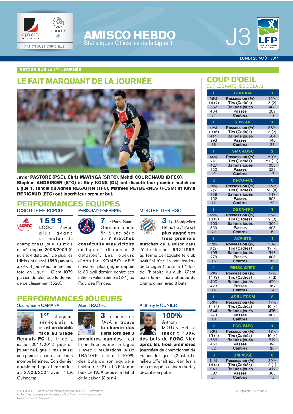 AMISCO HEBDO Statistiques Ofﬁ Cielles De La Ligue 1 J3