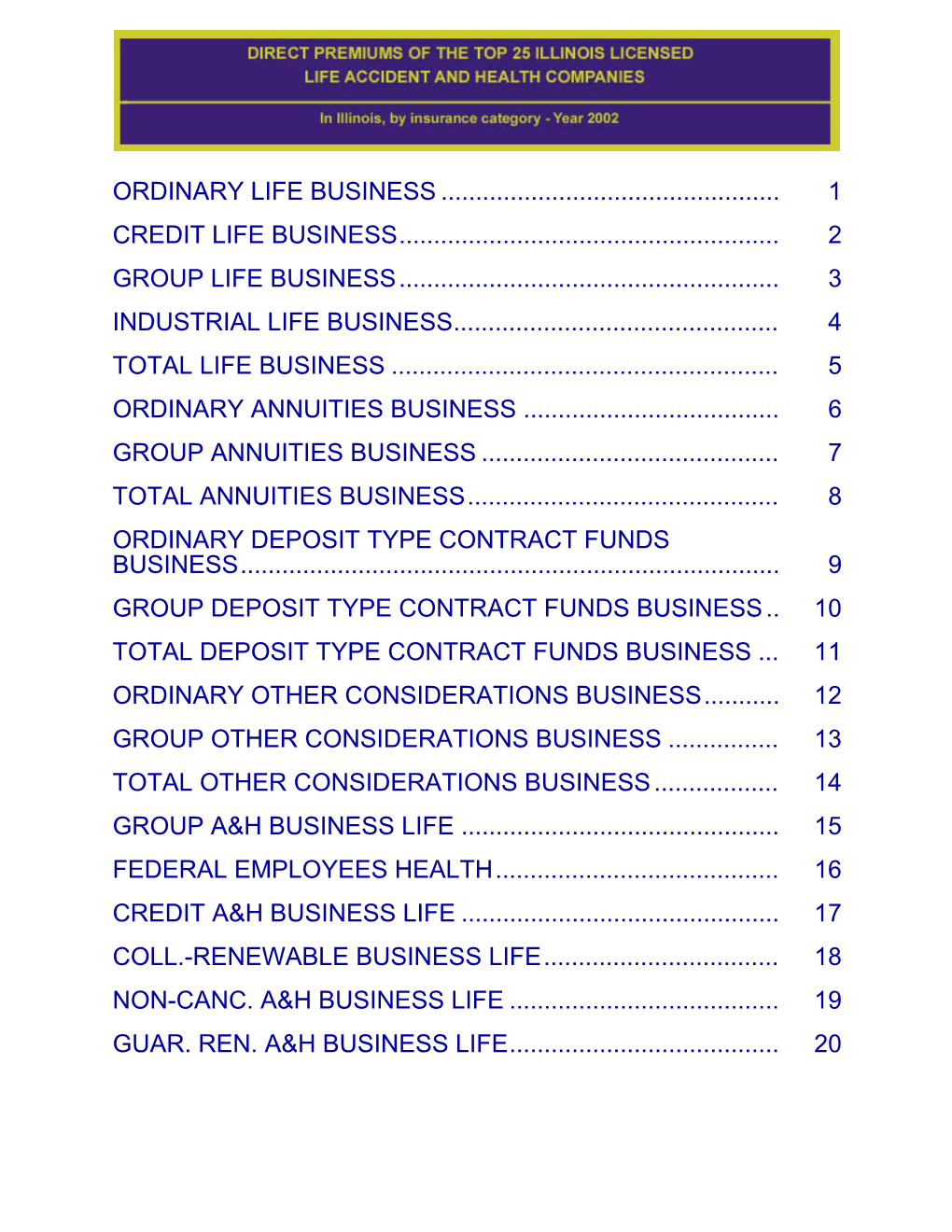 Top 25 Illinois Licensed LAH Companies by Line Of