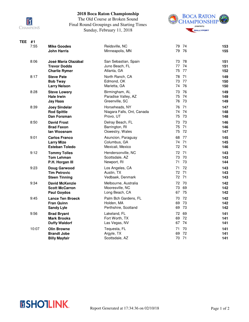 2018 Boca Raton Championship the Old Course at Broken Sound Final Round Groupings and Starting Times Sunday, February 11, 2018
