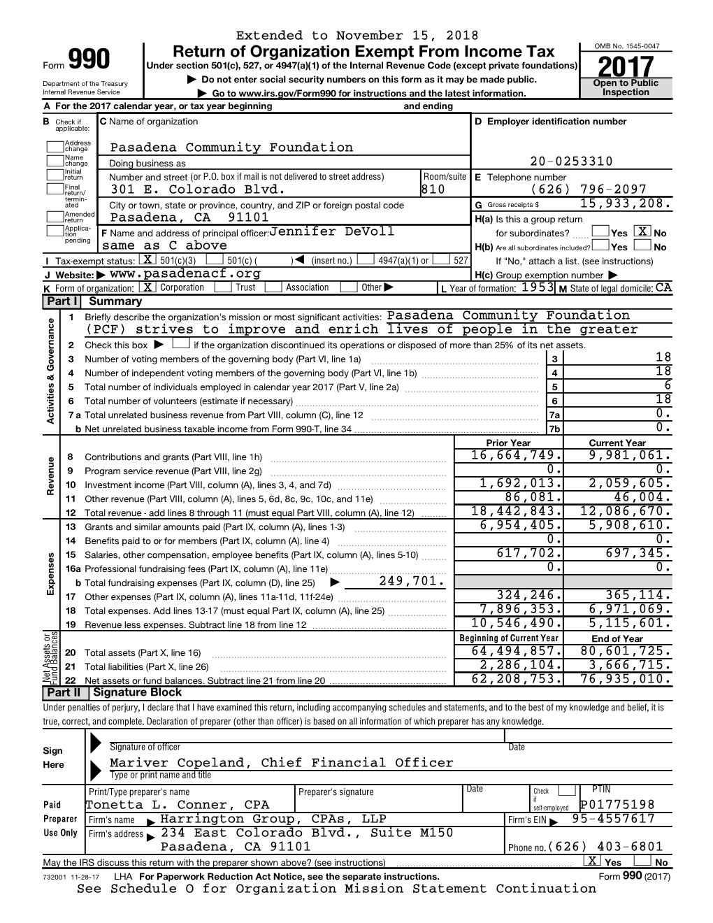 Return of Organization Exempt from Income Tax OMB No