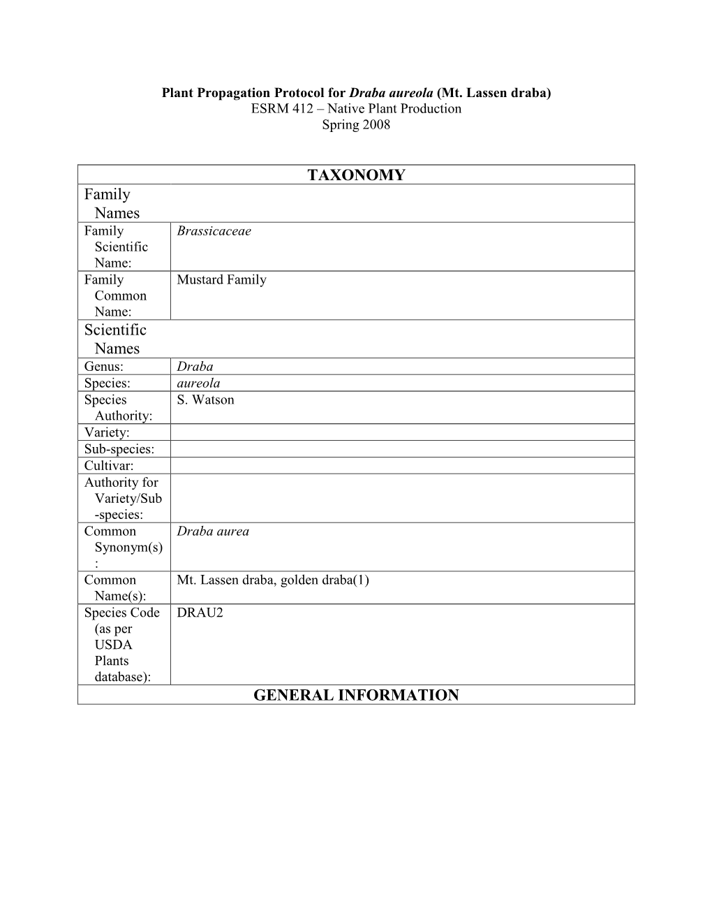 Draft Plant Propagation Protocol