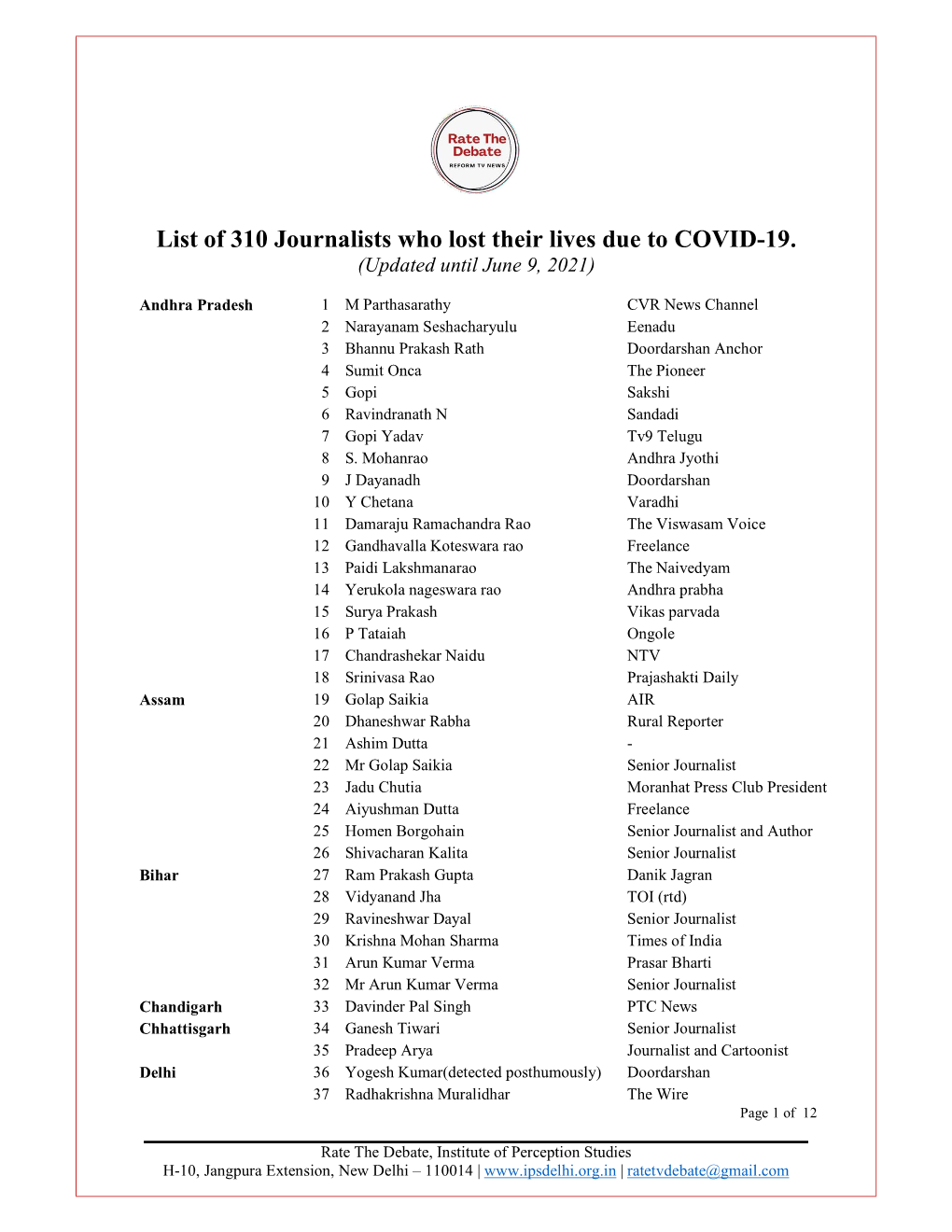 List of 310 Journalists Who Lost Their Lives Due to COVID-19. (Updated Until June 9, 2021)