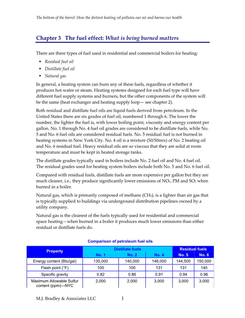 Chapter 3 the Fuel Effect: What Is Being Burned Matters