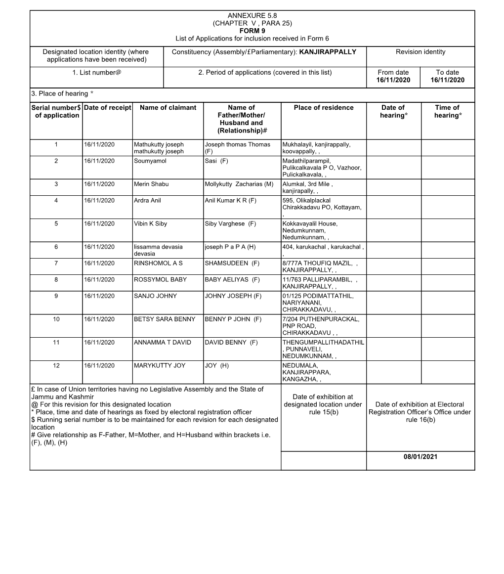 (CHAPTER V , PARA 25) FORM 9 List of Applications for Inclusion