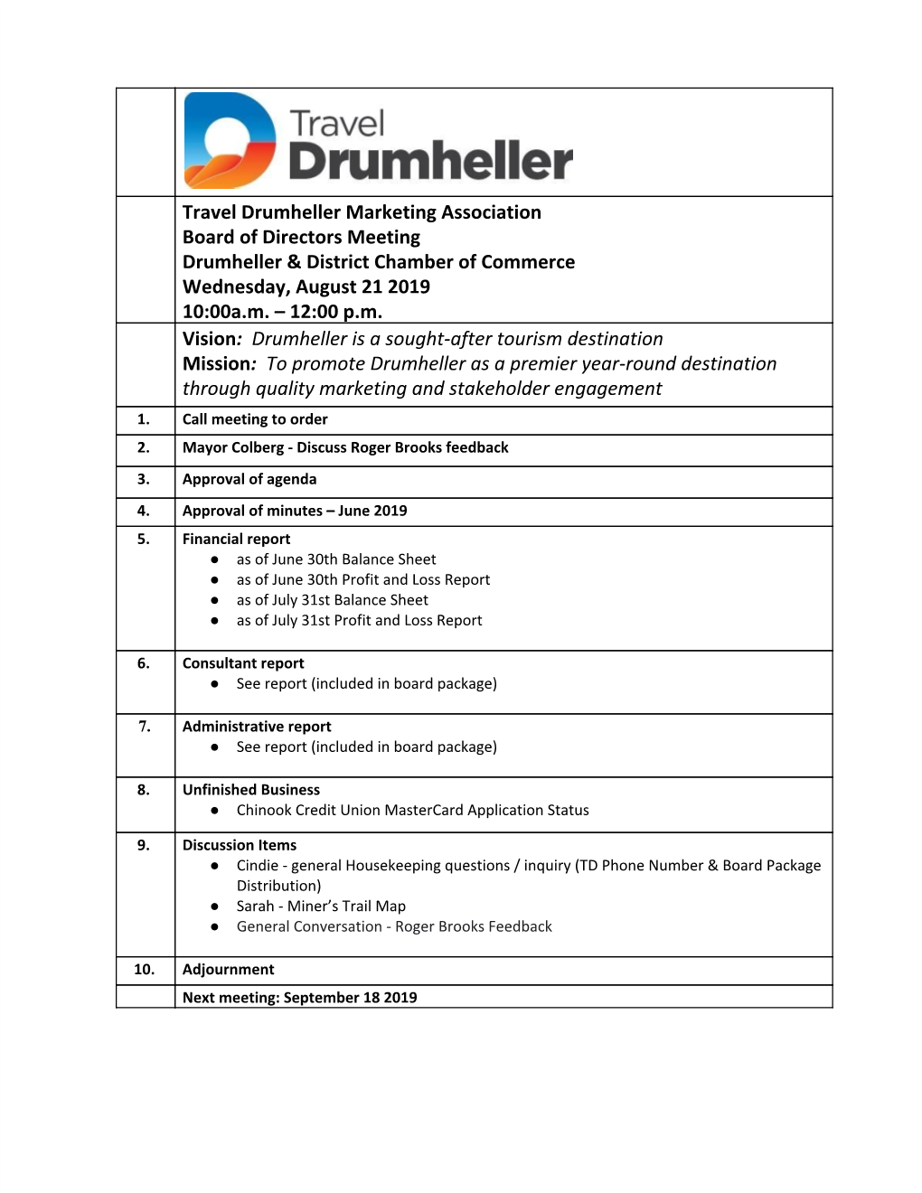 Travel Drumheller Marketing Association Board of Directors Meeting Drumheller & District Chamber of Commerce Wednesday, August 21 2019 10:00A.M