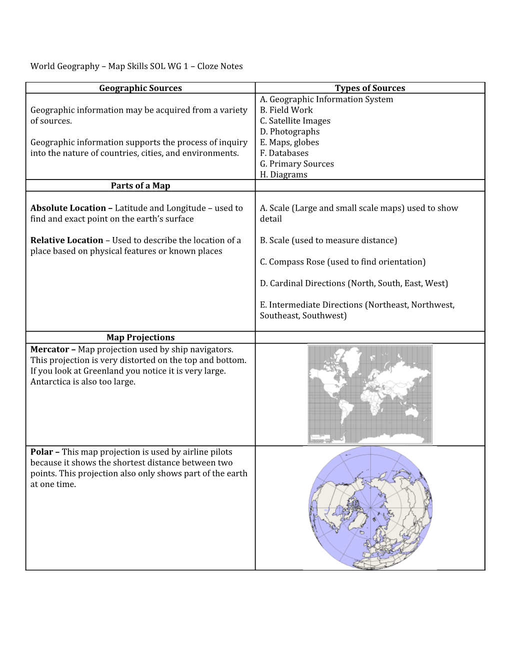 World Geography Map Skills SOL WG 1 Cloze Notes