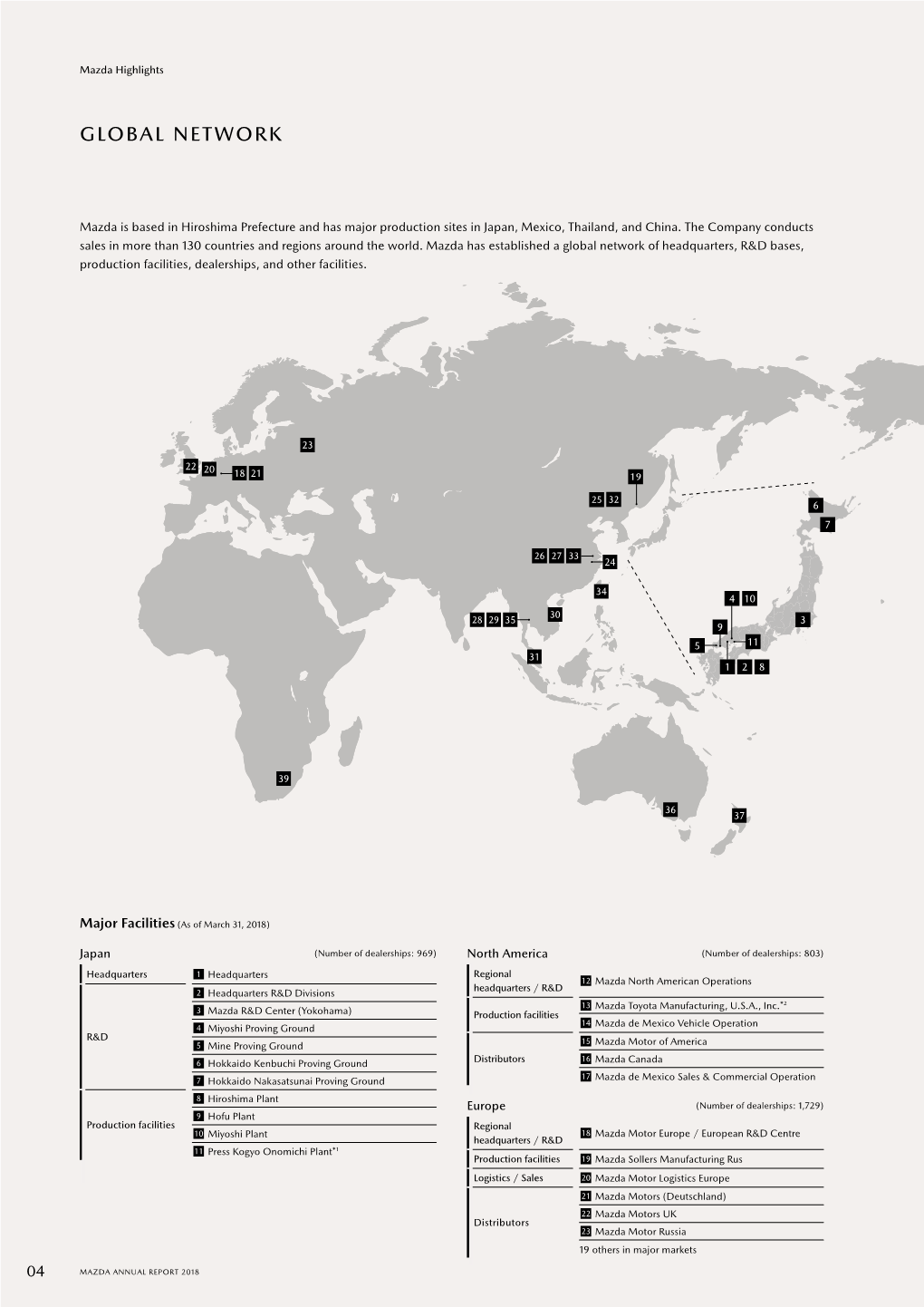 Global Network