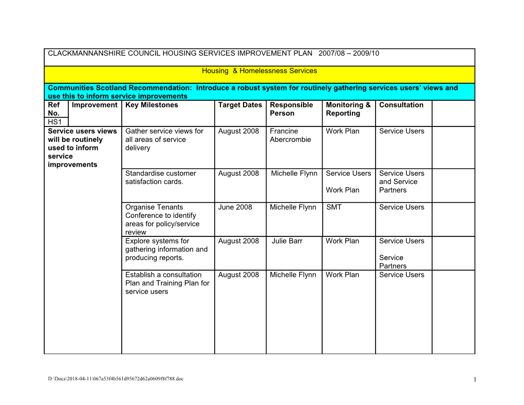 CLACKMANNANSHIRE COUNCIL HOUSING SERVICES IMPROVEMENT PLAN January 2008 December 2010