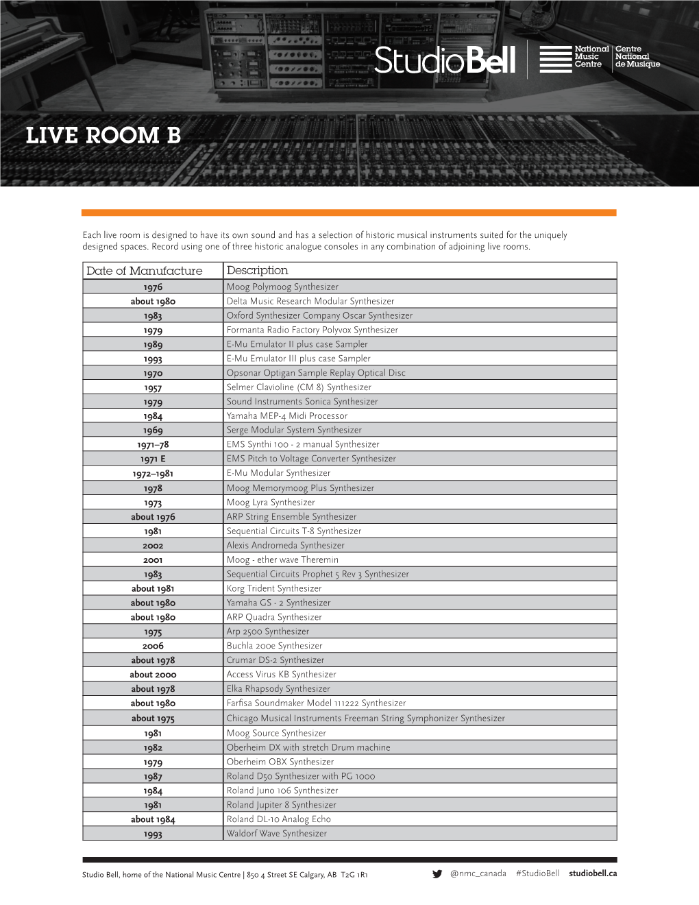Live Room B Instrument List