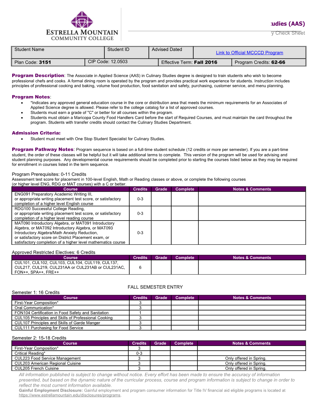 Students Must Earn a Grade of C Or Better for All Courses Within the Program s2