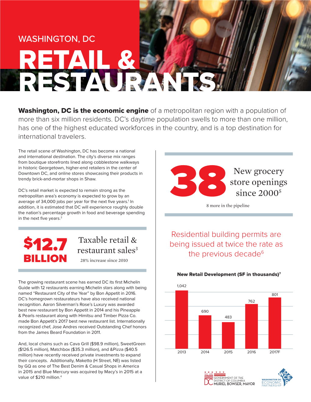 Retail & Restaurants Profile