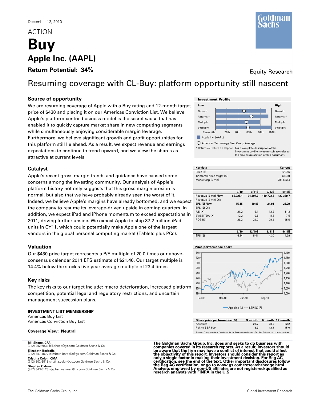 Apple Inc. (AAPL) Resuming Coverage with CL-Buy: Platform Opportunity