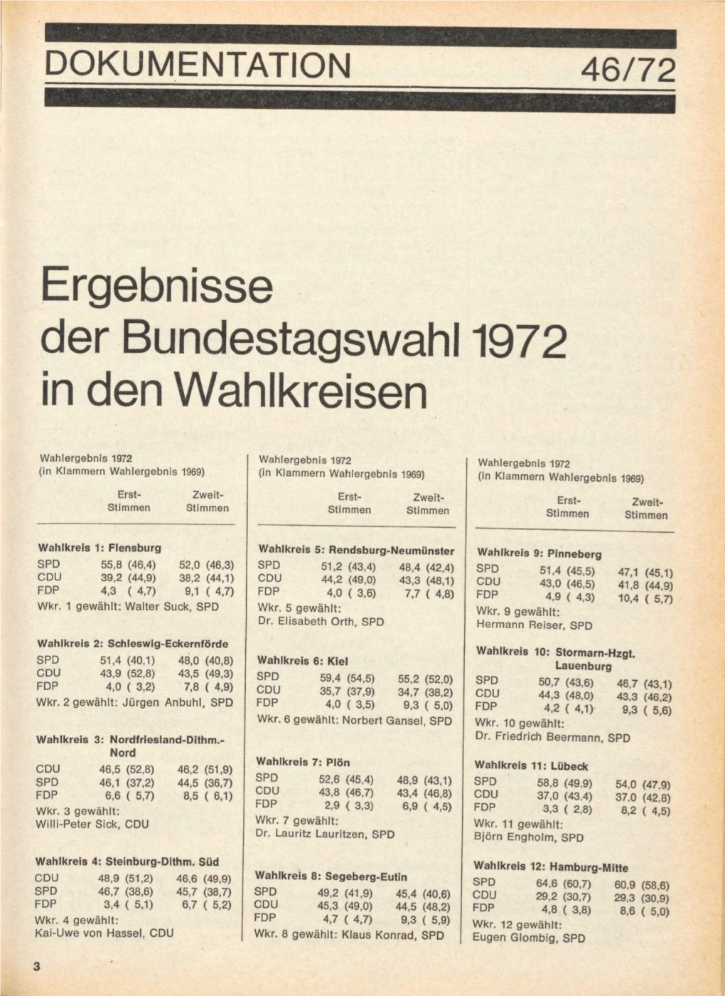 Ergebnisse Der Bundestagswahl 1972 in Den Wahlkreisen