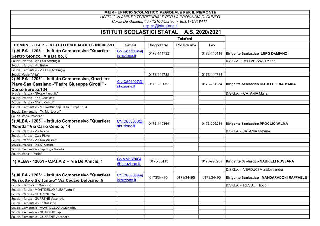 ISTITUTI SCOLASTICI STATALI A.S. 2020/2021 Telefoni COMUNE - C.A.P