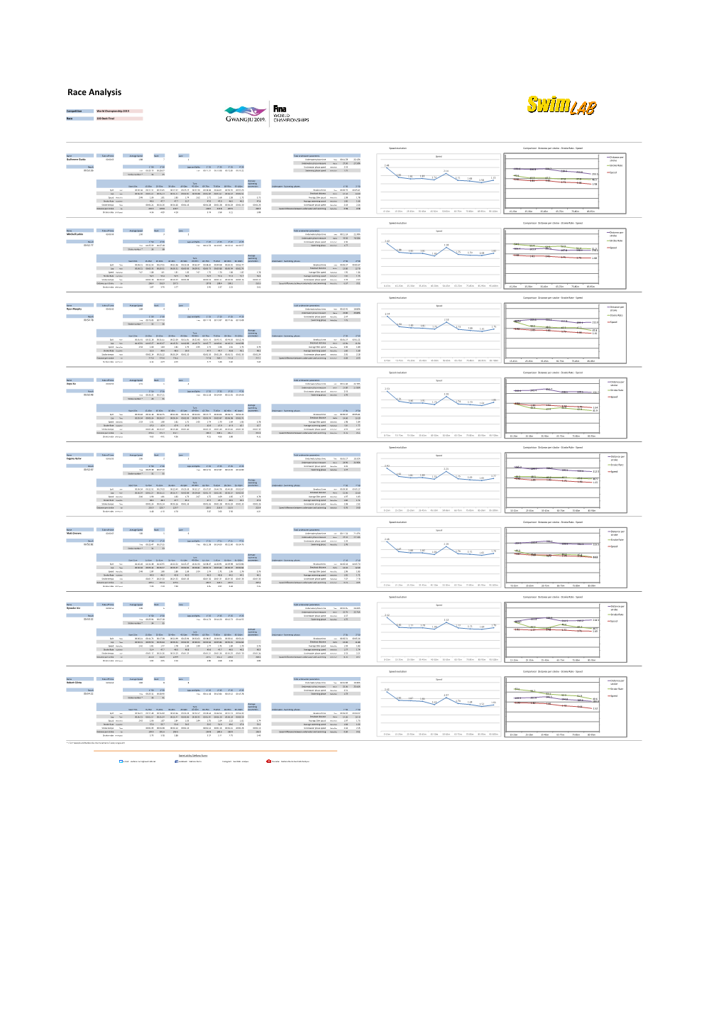 100 Back Men.Xlsx