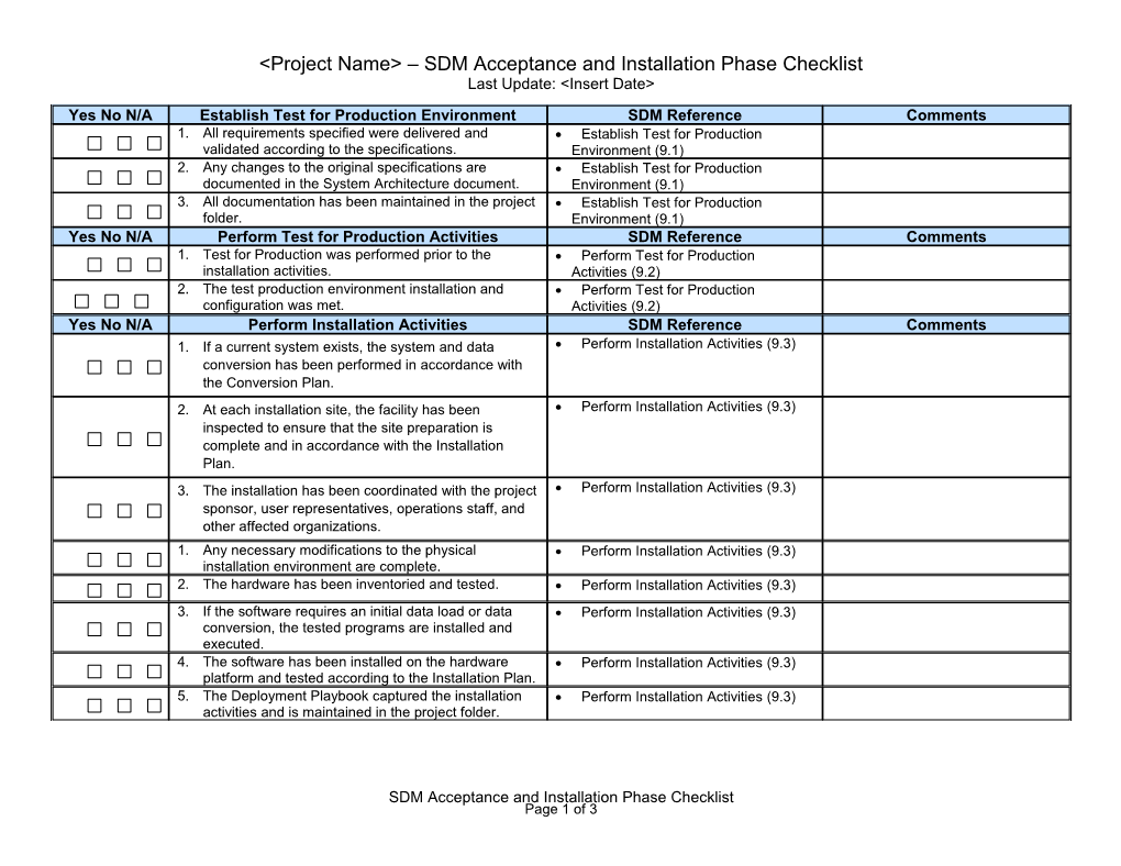 Acceptance and Installation Phase Checklist