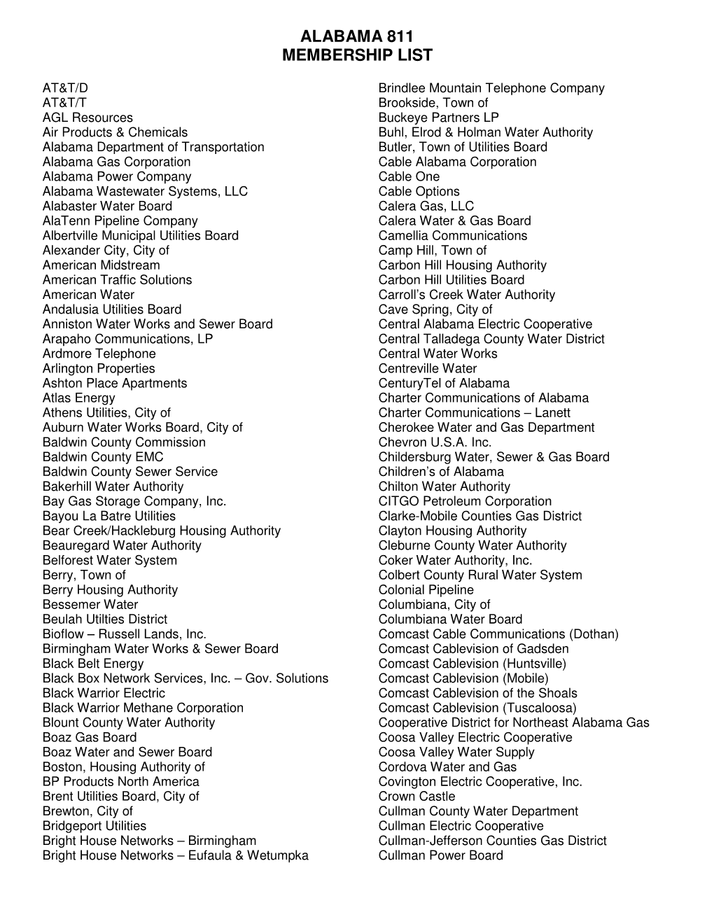 Alabama 811 Membership List