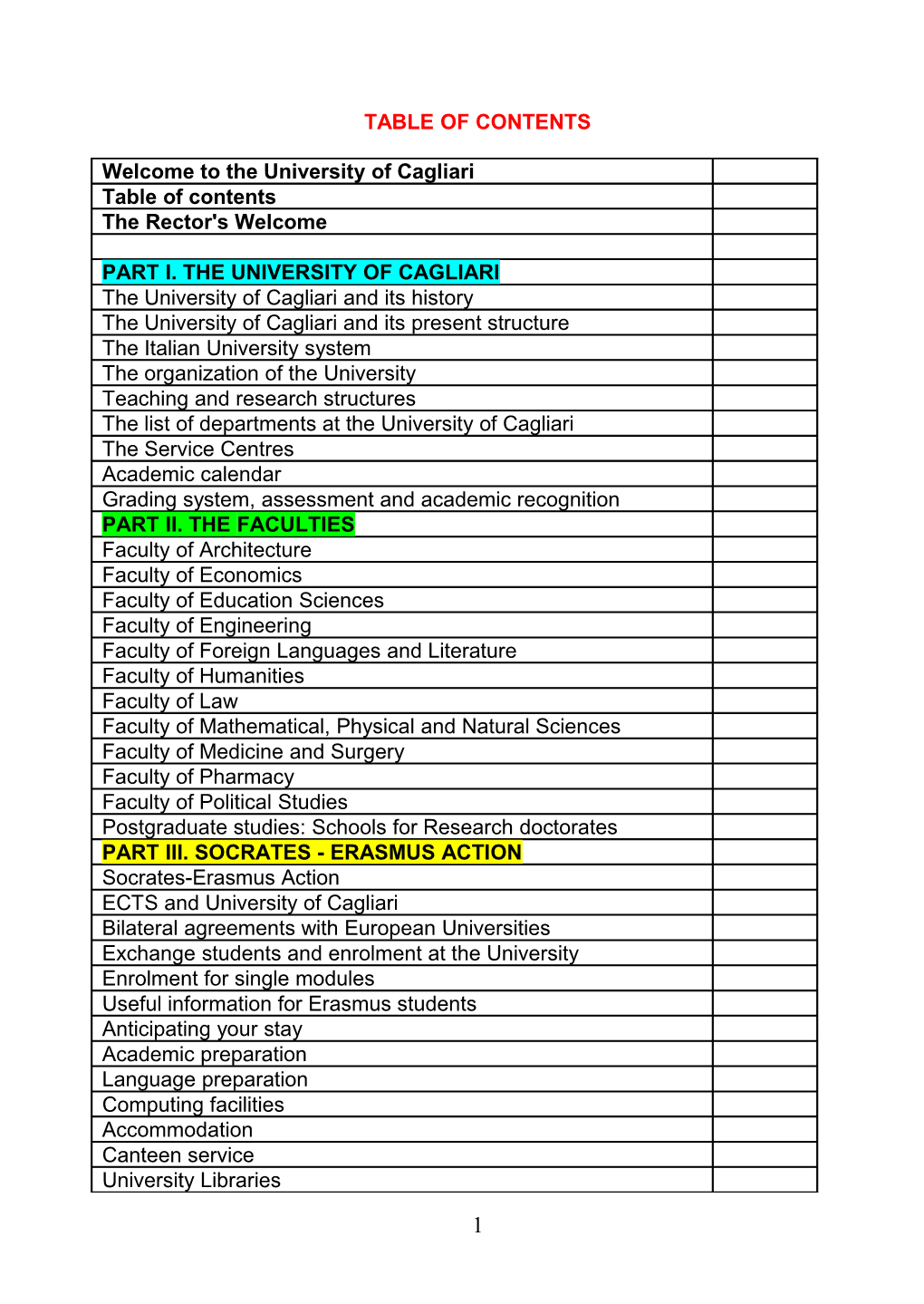 Table of Contents s142