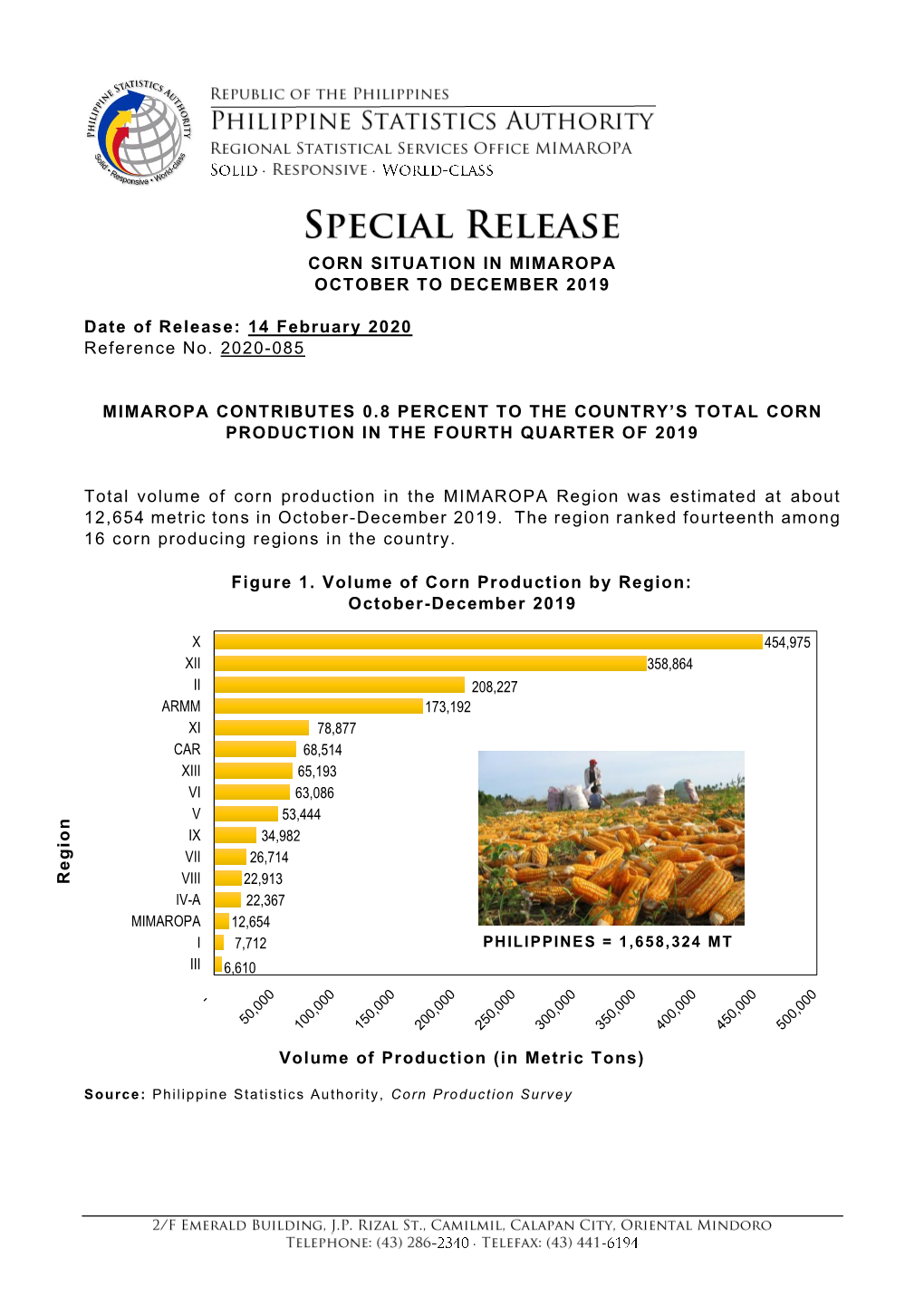 Corn Situation in Mimaropa October to December 2019