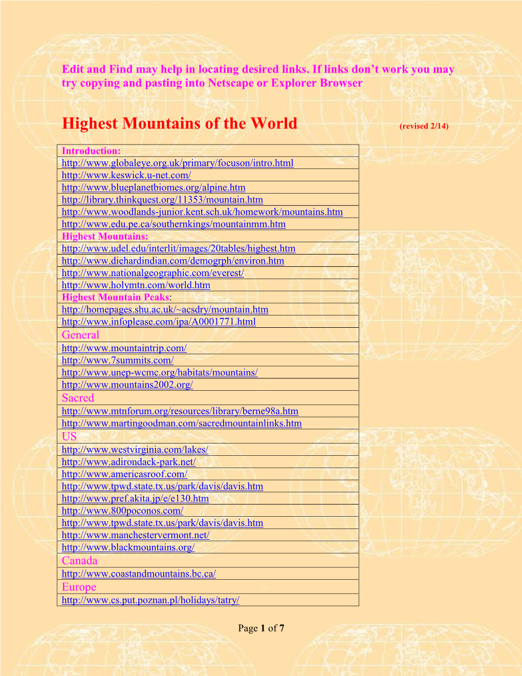 Highest Mountains of the World (Revised 2/14)