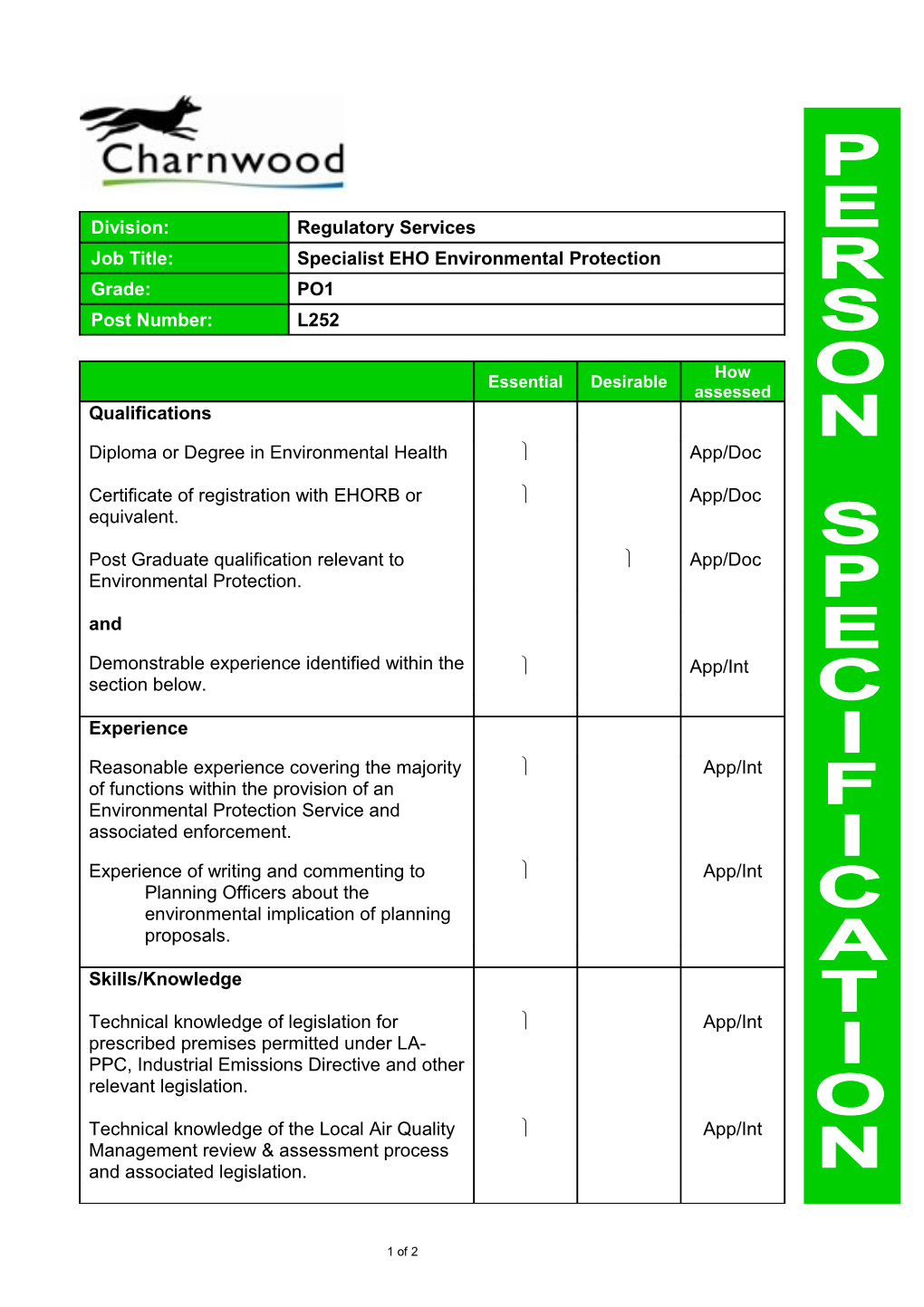 Job Description Template