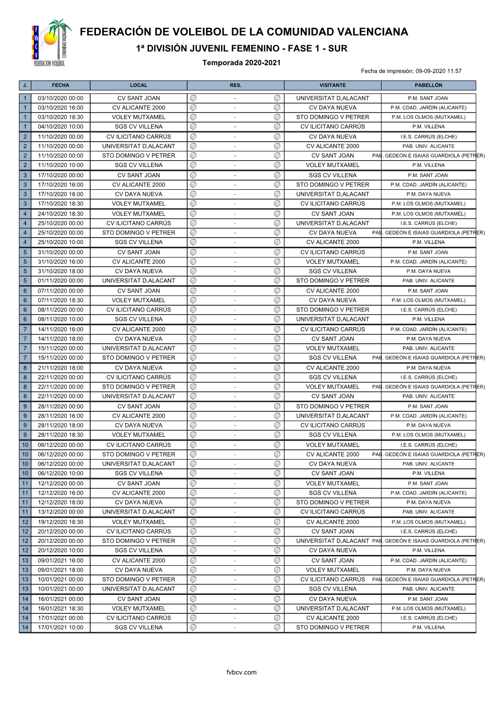 FEDERACIÓN DE VOLEIBOL DE LA COMUNIDAD VALENCIANA 1ª DIVISIÓN JUVENIL FEMENINO - FASE 1 - SUR Temporada 2020-2021 Fecha De Impresión: 09-09-2020 11:57