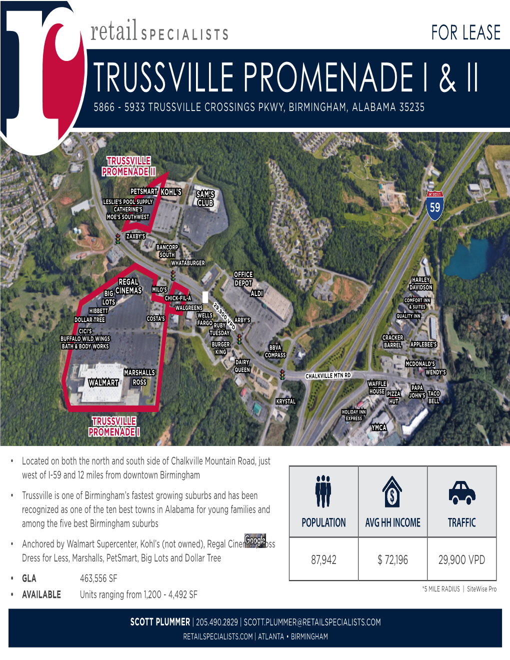 Trussville Promenade I & II Marketing.Indd