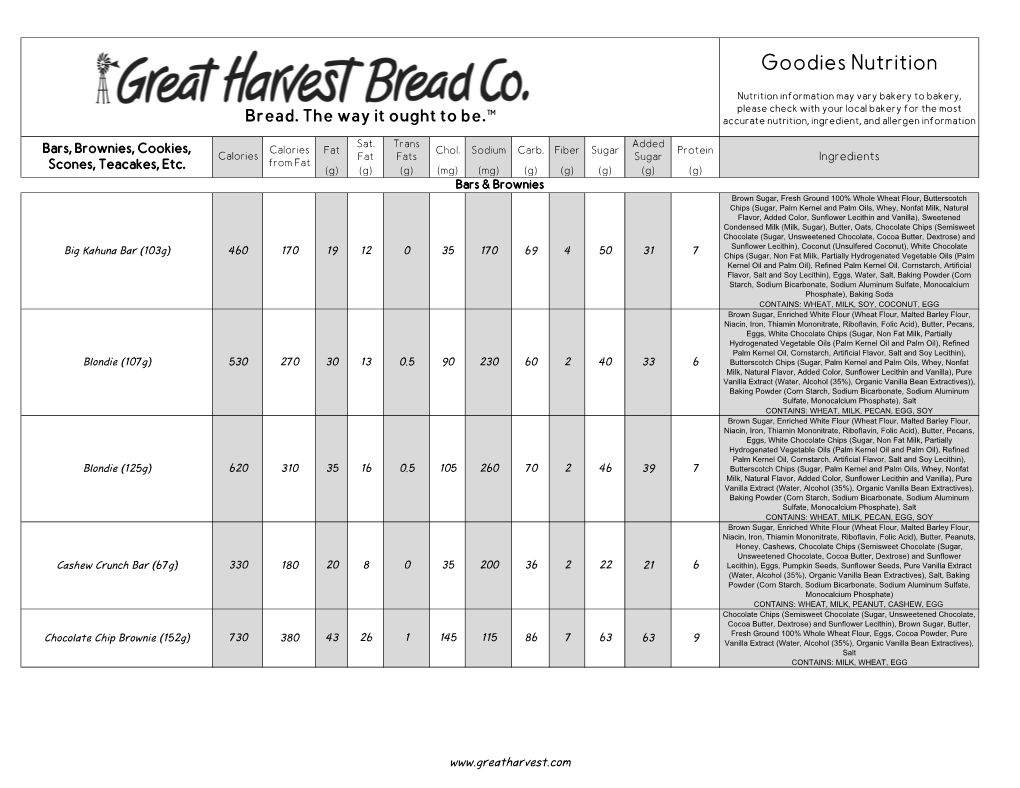 Goodies Nutrition Information