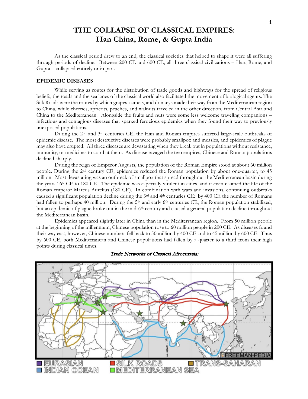 THE COLLAPSE of CLASSICAL EMPIRES: Han China, Rome, & Gupta India