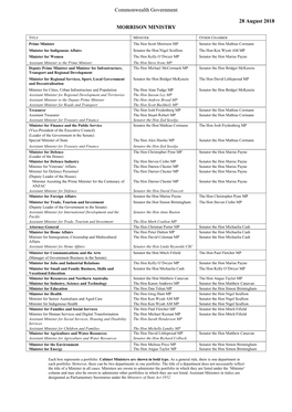 Ministry List As at 28 August 2018