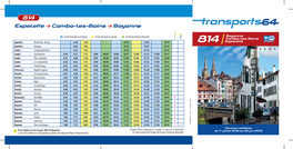 814 Espelette > Cambo-Les-Bains > Bayonne