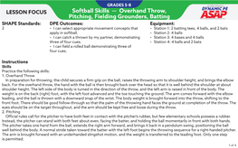 Softball Skills — Overhand Throw, Pitching, Fielding Grounders, Batting